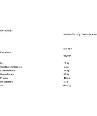 Brontedolci Brontedolci Brontoncini Torroncini Morbidi al Pistacchio Soft nougat covered with pistachio and white chocolate 100 g - Buy Online on GoSupps.com