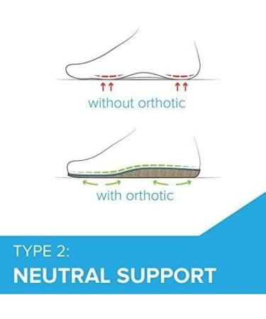 Buy FootScientific Arches Type 1 Orthotic Insoles for Flat Feet - Men's Size 6-6.5 / Women's Size 8-8.5 | International Shipping Available - Buy Online on GoSupps.com