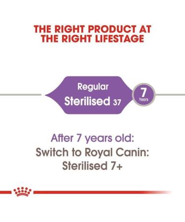 ROYAL CANIN Sterilized 37 | Pack of 3 | 3 x 400g | Dry Food for Sterilized Cats (1 to 7 years) | To Maintain An Ideal Body W - Buy Online on GoSupps.com