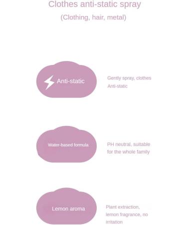 Static Shield Spray (2 Bottles) - Reduce Static in Clothes & Hair Anti-Frizz & Flat Crease Solution - Buy Online on GoSupps.com