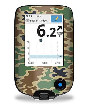 Sticker for FreeStyle Libre 2 & 3 Reader Camouflage myDili Diabetes