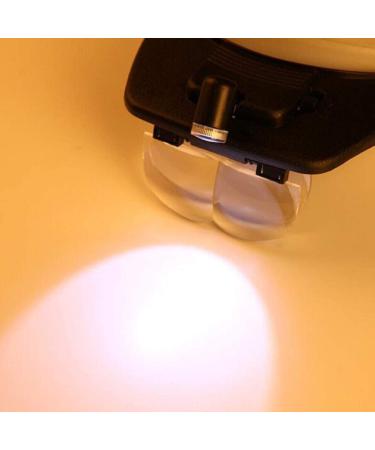 Lighted Headset Magnifying Glasses with 3Led Lights Head-Free Magnifier Loupe for Electronics Eyelash Crafts Jewelry Circuit Watch Repair 1.5X 2.0X 8X a/A Interesting Life Interesting Lofty Ambition - Buy Online on GoSupps.com