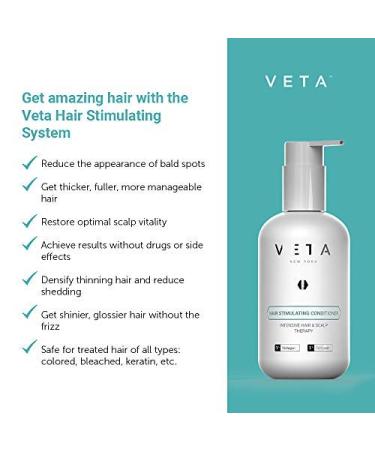 Hair Stimulating Conditioner for Hair Loss - Anti-Aging Moisturizer Sulfate & Paraben Free 27 fl. oz - Veta - Buy Online on GoSupps.com