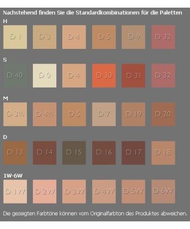Buy Dermacolor Camouflage Palette - 6 Color Set | Perfect for Flawless Skin | International Shipping Available - Buy Online on GoSupps.com