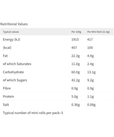 McVitie's BN Chocolate Flavour Mini Rolls - Pack of 5 Individually Wrapped Rolls - Buy Online on GoSupps.com