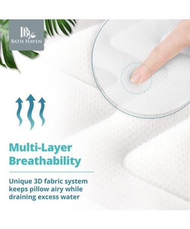 Luxury Bath Haven Full Body Bath Pillow with Headrest - Spa Accessories for Neck and Back - Powerful Suction Cups - Ideal for Shower, Tub, Jacuzzi - Buy Online on GoSupps.com