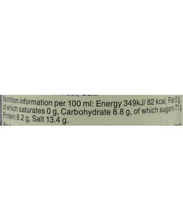 Kikkoman Sushi & Sashimi Soy Sauce 250ml - Pack of 2 - Buy Online on GoSupps.com