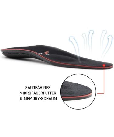 Buy Smou Complete Heel Spur Inserts Orthopedic Shoe Inserts for Plantar Fasciitis Metatarsalgia & Flat Feet | Relief from Foot Pain (Size 37-38) - Buy Online on GoSupps.com
