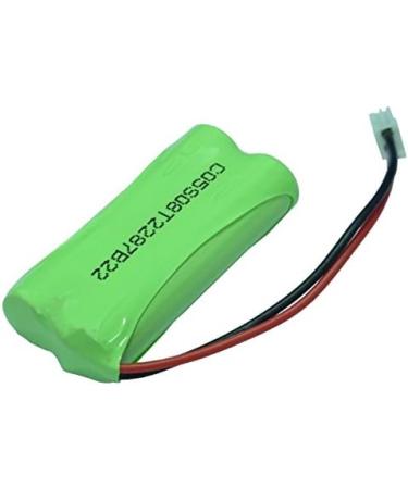 Battery Replacement for Emporia D17-HS | High-Quality & Reliable Solutions | Fast International Shipping - Buy Online on GoSupps.com