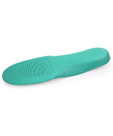 NOLITOY Orthotic Insoles for Kids - Plantar Support Inserts for Sports Shoes Size 2 | Comfort & Prevention - Buy Online on GoSupps.com