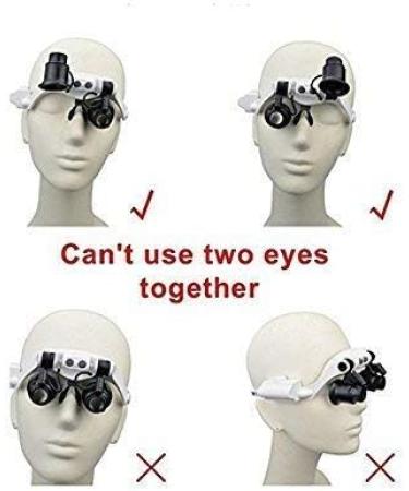 Portable 10X 15X 20X 25X LED Double Eyes Wear Magnifier Jeweler Watch Clock Repair Magnifier Made in China - Buy Online on GoSupps.com