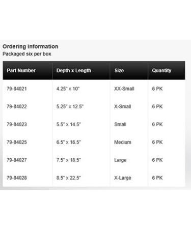 Procare Clinic Cotton/Poly Arm Sling (XSmall) - Comfortable Support & International Shipping - Buy Online on GoSupps.com