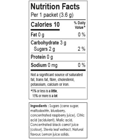 True Lemon Raspberry Lemonade 10ct Naturally Flavoured Drink Mix - 10 Calories Per Packet - No Artificial Sweeteners or Preservatives (6 Pack) Raspberry 10 count (Pack of 6) - Buy Online on GoSupps.com