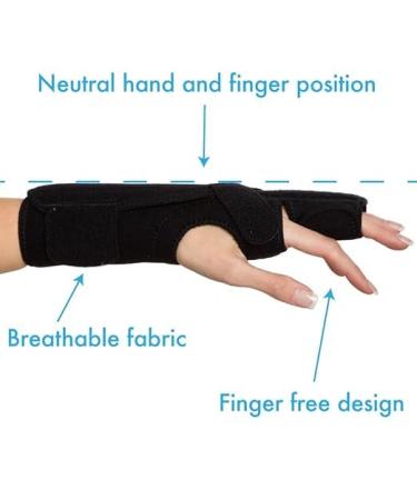 Doctor Developed Carpal Tunnel Wrist Brace Set - Adjustable Left Hand Support for Day & Night Pain Relief - Buy Online on GoSupps.com