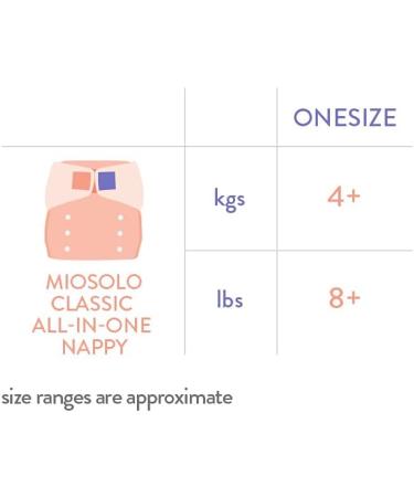 Bambino Mio Miosolo Classic All-in-One Cloth Diaper - Cloud Seven | Eco-Friendly International Shipping - Buy Online on GoSupps.com