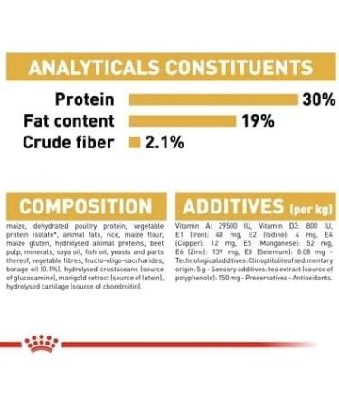 Royal Canin Poodle Adult Dry Dog Food 1.5kg Poultry 1.5 kg (Pack of 1) - Buy Online on GoSupps.com