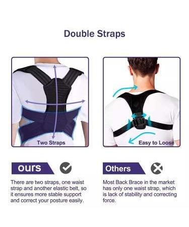 SRAN Posture Corrector Medium Size with Progress Tracking App - Improve Posture & Relieve Back, Neck, Shoulder Pain - Lightweight & Adjustable Brace for Men and Women - Buy Online on GoSupps.com