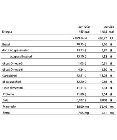  Rilevo Rilevo -6 Single Packs of Spezzafame Bars - 3 Hours Hunger Free Natural Bar with Seeds and Dark Chocolate Coated Cereal (6 x 30 g) - Buy Online on GoSupps.com