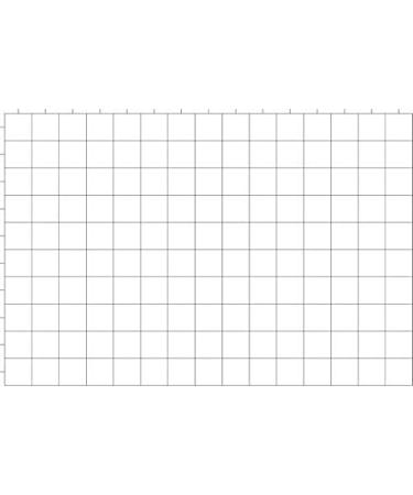 Full Line Stencil - 1 Inch Grid Template for Quilting - Free Motion, Domestic & Long-Arm Machines (30555) - Buy Online on GoSupps.com