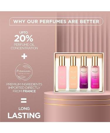 WF Luxury Women's Perfume Gift Set 4x20ml EDP Collection Rose Date Senorita Glam Fragrances - Buy Online on GoSupps.com