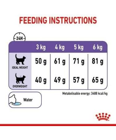 Royal Canin Appetite Control Care Adult Dry Cat Food 3.5kg - Buy Online on GoSupps.com