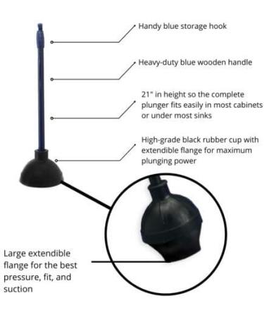 Get Bats Out Heavy-Duty Toilet Plunger - Ideal for Home, Commercial, and Industrial Clogs - Buy Online on GoSupps.com