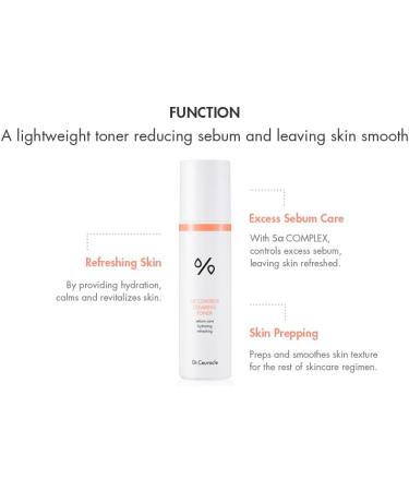 Dr.Ceuracle 5 Alpha Toner - Calming Treatment for Oily & Sensitive Skin | Non-Greasy Non-Comedogenic | 4.05 fl. oz (120ml) | Shop Internationally - Buy Online on GoSupps.com