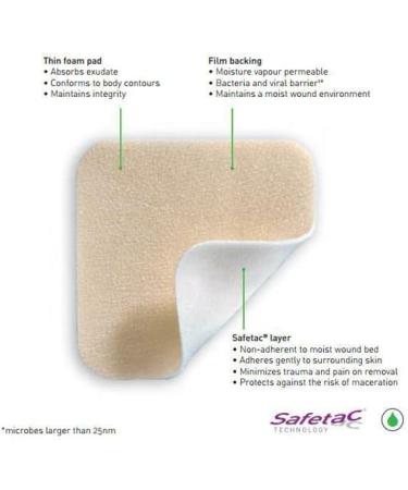 Molnlycke BX/5 MEPILEX LITE FOAM DRESSING SIZE 10CM X 10CM - Buy Online on GoSupps.com