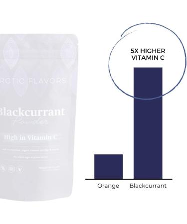 Arctic Flavors Blackcurrant Powder 100% Sustainably Sourced Whole Blackcurrants from the Pure Nature of Finland High in Antioxidants and Vitamin C All-natural Superfood 85g 3.0oz - Buy Online on GoSupps.com