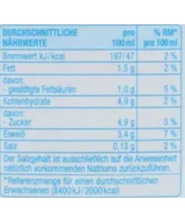Buy Good & Cheap UHT Milk 1.5% - Pack of 12 (12 x 1L) - Affordable International Shipping - Buy Online on GoSupps.com