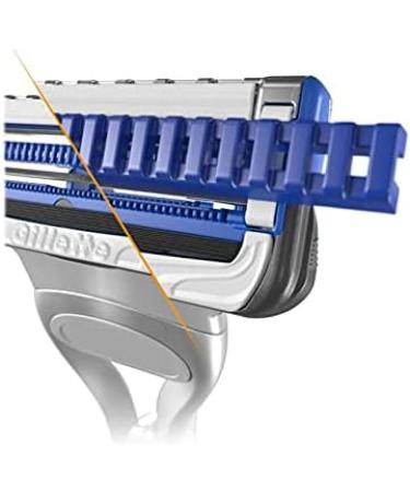 GILLETTE Skingguard Aloe handle + replacement - Buy Online on GoSupps.com