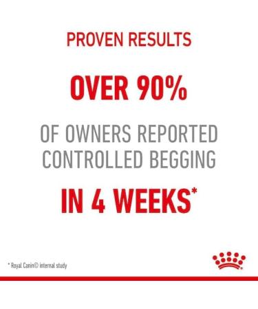 ROYAL CANIN Appetite Control Care | Pack of 3 | 3 x 400 g | Dry Food for Adult Cats | Recommended to Control Begging Behavior | Also for Castrated Cats - Buy Online on GoSupps.com