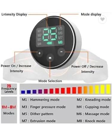 DALS EMS Training Device Electric Abdominal Muscle Trainer for Effective Core Arm & Leg Workouts | EMS Technology for Men & Women - Buy Online on GoSupps.com