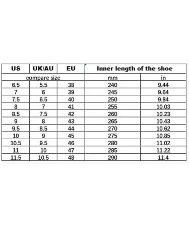 Men's Anti-Slip Breathable Lightweight Diabetic Shoes | Adjustable Easy On/Off Casual Comfy Slippers | Breathable Support Mesh, Arch Support, Bunions, Arthritis | Size 7.5 Black - Buy Online on GoSupps.com