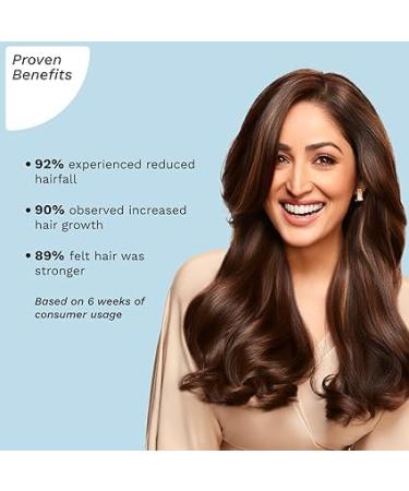 Pilgrim Redensyl & Anagain Anti-Hairfall Shampoo - 200ml Korean Black Rice for Men & Women | Reduces Hairfall & Promotes Thickness - All Hair Types - Buy Online on GoSupps.com