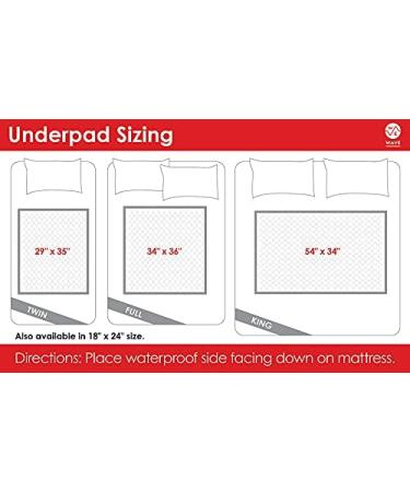 Wave Reusable Washable Underpads Large Bed Pads with Waterproof Backing 34" x 36" for use as Incontinence Bed Pads Reusable pet Pads Great for Dogs Cats Made in The USA (34" x 36" ( Pack 4)) - Buy Online on GoSupps.com