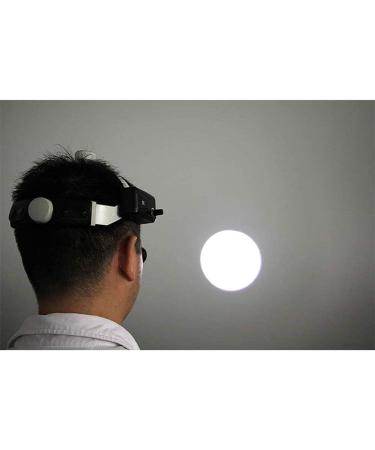 Magnifier with Light Magnifier Medical Dental Surgical Loupes Optical Glass Loupe Goggles with LED Headlight for Brain Cardiac Surgery - Buy Online on GoSupps.com