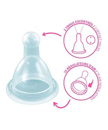Buy dBb-Remond 177369 Bottle Holder for 6 Glass Bottles - Symmetrical Silicone Newborn Teat - Turquoise Transparent 240 ml - International Shipping Available - Buy Online on GoSupps.com