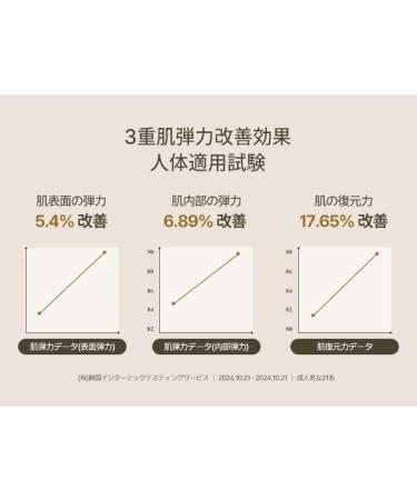 Lily Musk White Tea Perfumed Body Lotion Daily Moisturizer Body Lotion For Dry Skin & Sensitive Skin Non-Greasy Slow Aging Floral Musk Scent Korean Skin Care Lily Musk 16.9 Fl Oz (Pack of 1) - Buy Online on GoSupps.com