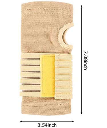 Carpal Tunnel Wrist Brace Pair - Adjustable Compression Support for Wrist Pain & Tendonitis - Ideal for Sports Injuries - Buy Online on GoSupps.com