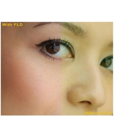 High Grade Multi-Coated 3 Piece Lens Filter Kit for Sony FDR-AX53 - Buy Online on GoSupps.com