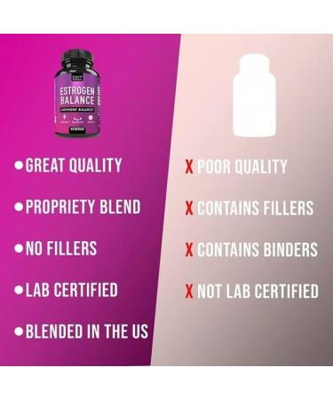 Hormone Balance DIM Supplement with Bioperine 60 Capsules - Natural Hormonal Support - Buy Online on GoSupps.com