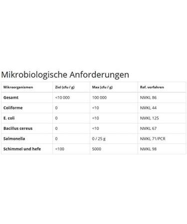 Real Field Meal Creamy pasta with pork and herbs 697 kcal Real Field Meal 157g - Buy Online on GoSupps.com