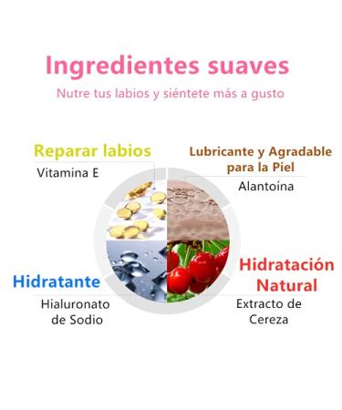 Buy Nourishing Lip Masks - 40pcs Paraben-Free Lip Pads for Moisturizing & Anti-Aging | International Shipping Available - Buy Online on GoSupps.com
