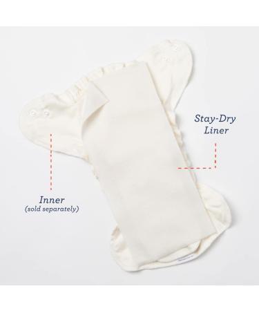 Esembly Cloth Diaper Stay-Dry Fleece Diaper Liner  Moisture-Wicking  Keeps Baby Dry  Prevents Staining  Protects Diaper  Easier to Clean  Washable  Reusable  Super-Soft  12-Pack  One Size Stay-dry Liner (12pk) One Size (Pack of 12) - Buy Online on GoSupps.com