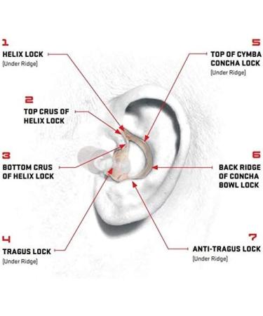 SureFire EP10 Sonic Defenders Ultra Max Earplugs (1 Pair) - Medium Black - Buy Online on GoSupps.com