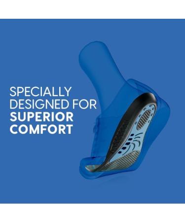 DuetCloud Gel Insoles for Arch Support - Comfortable & Flexible Orthotics for Men & Women - Fit Size 8-13 - Reduces Plantar Fasciitis - Buy Online on GoSupps.com