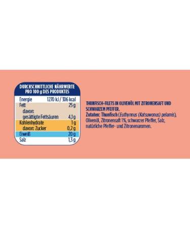 Buy Saupiquet Rio Mare Tuna Fillets in Olive Oil with Lemon & Black Pepper - 130g - Authentic Italian Taste - International Shipping - Buy Online on GoSupps.com