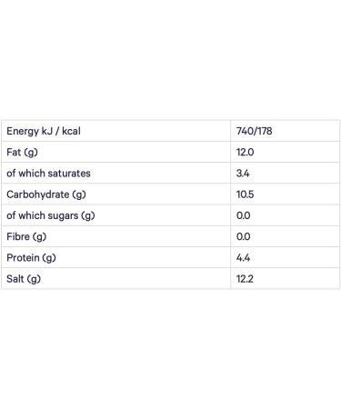 Seggiano Organic Semi Fresh Rosemary Herbs - Buy Online - Buy Online on GoSupps.com