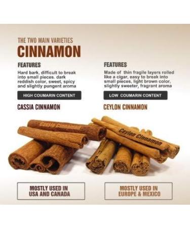 Ceylon Cinnamon Sticks 500g - Pure Cinnamomum Verum for Sweet and Savoury Dishes - Buy Online on GoSupps.com